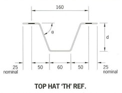 TOP HAT TH REF.